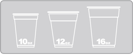 pet-cups-sizes2